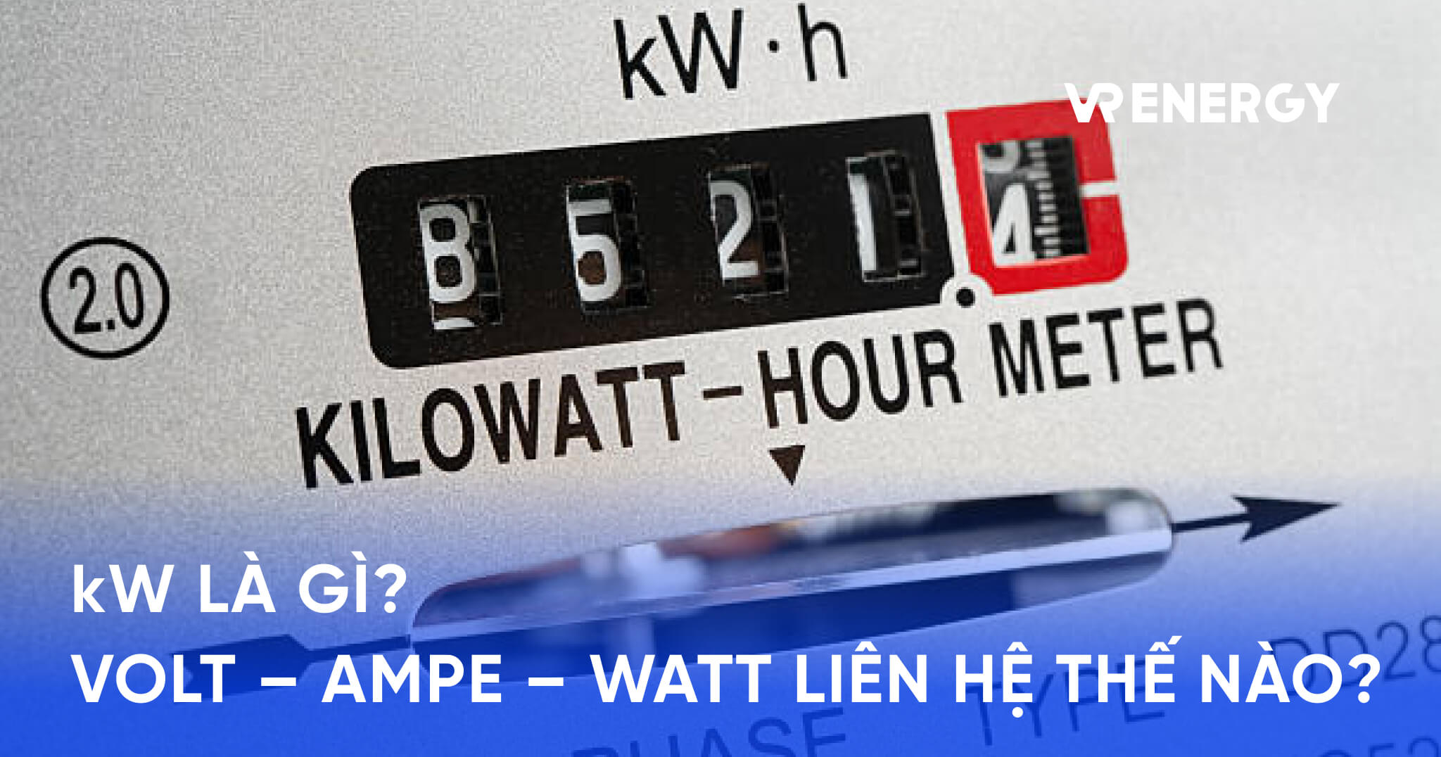 kW LÀ GÌ_ VOLT – AMPE – WATT LIÊN HỆ THẾ NÀO_